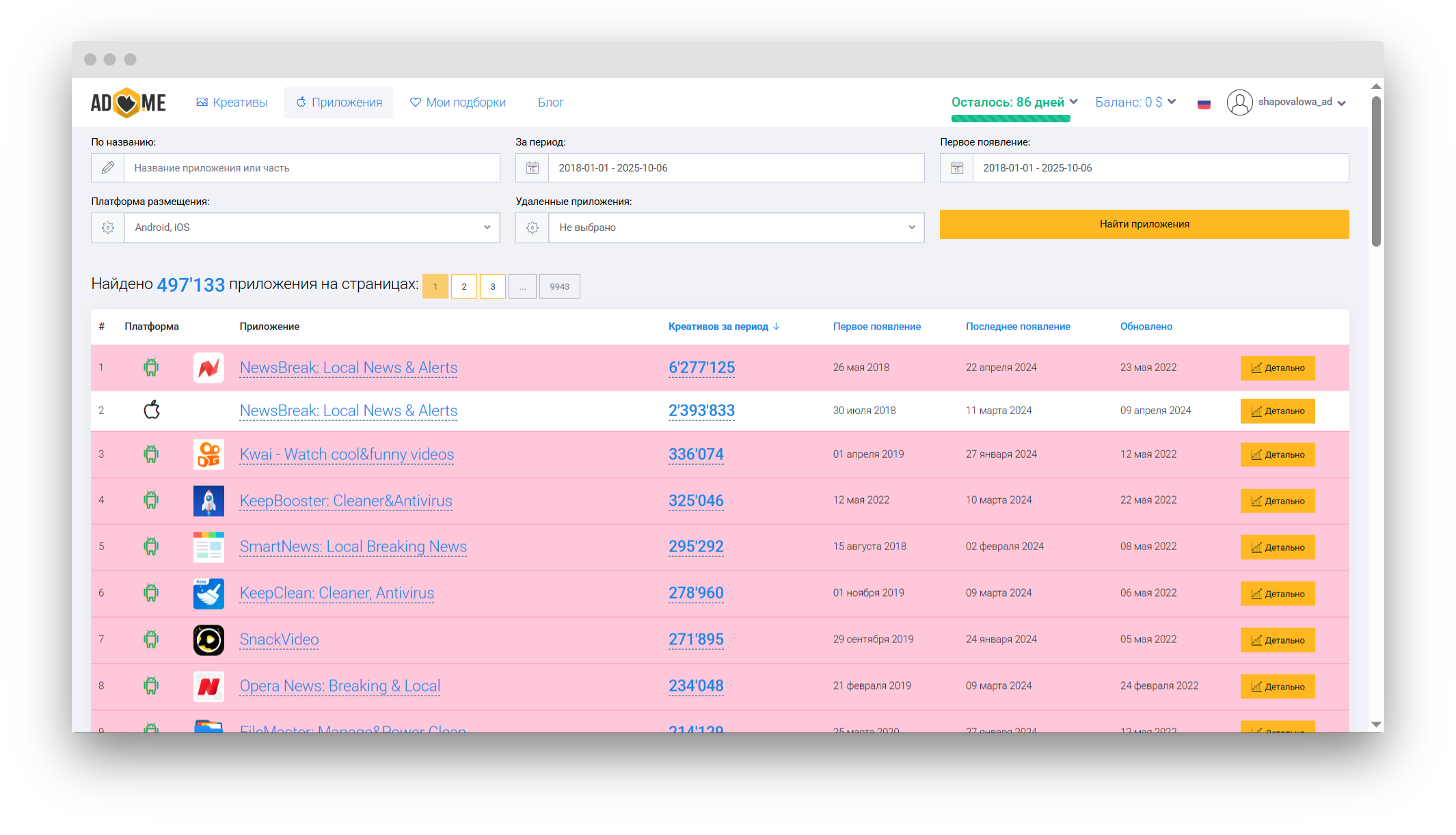 Анализ мобильных приложений конкурентов в Adheart