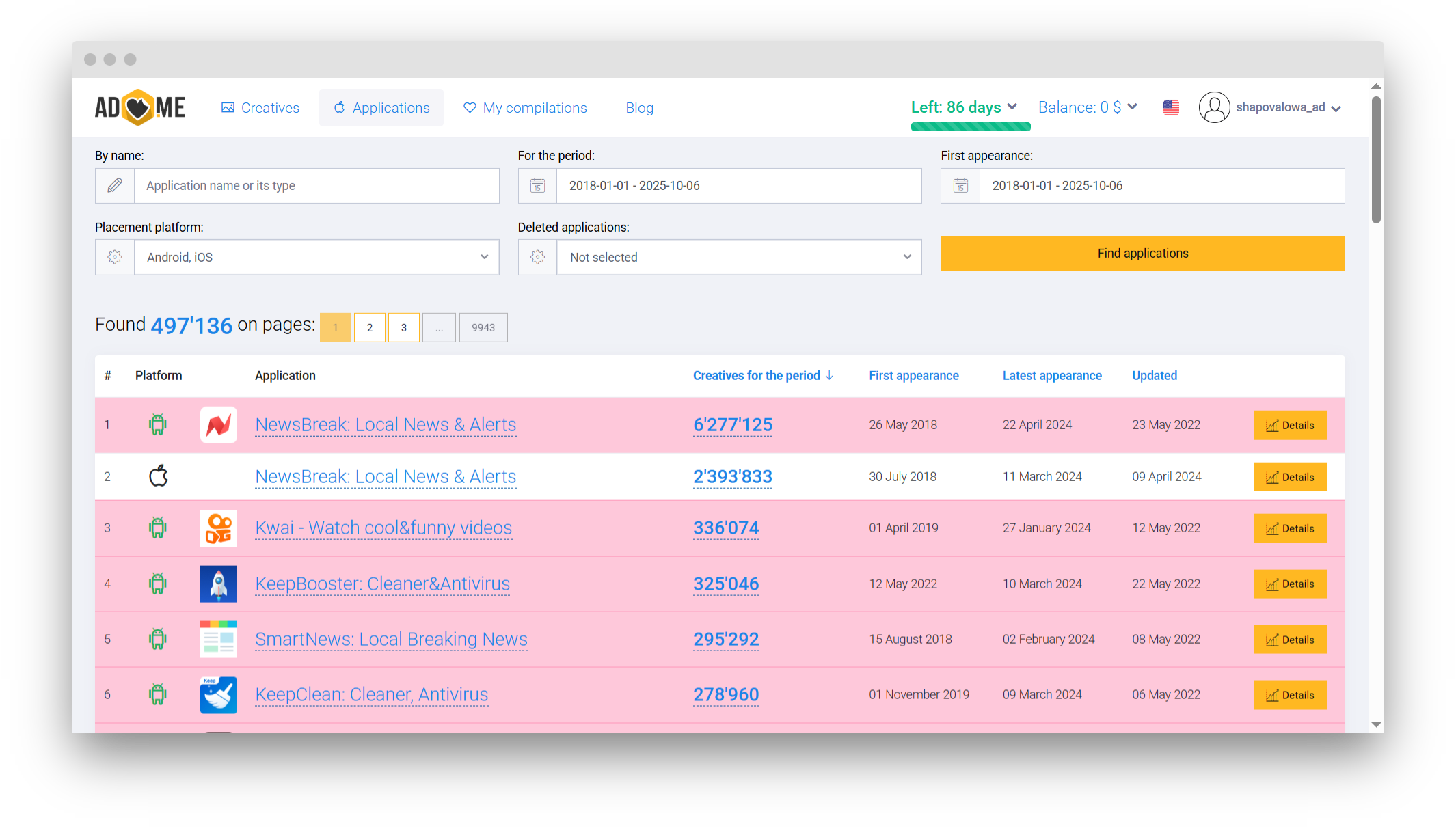 Competitor mobile app analysis in Adheart